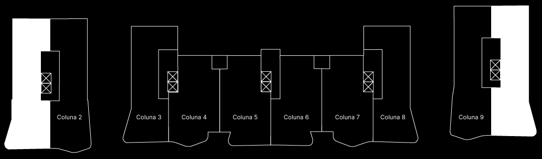 Mapa de colunas SALT by GRAND